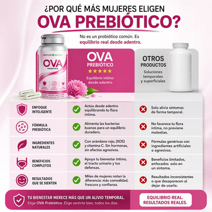 OVA Prebiótico x3 - TRATAMIENTO COMPLETO